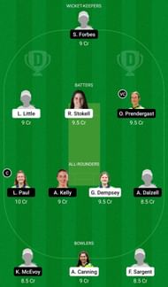 Dream11 Team for Typhoons Women vs Dragons Women - Arachas Super Series 2022