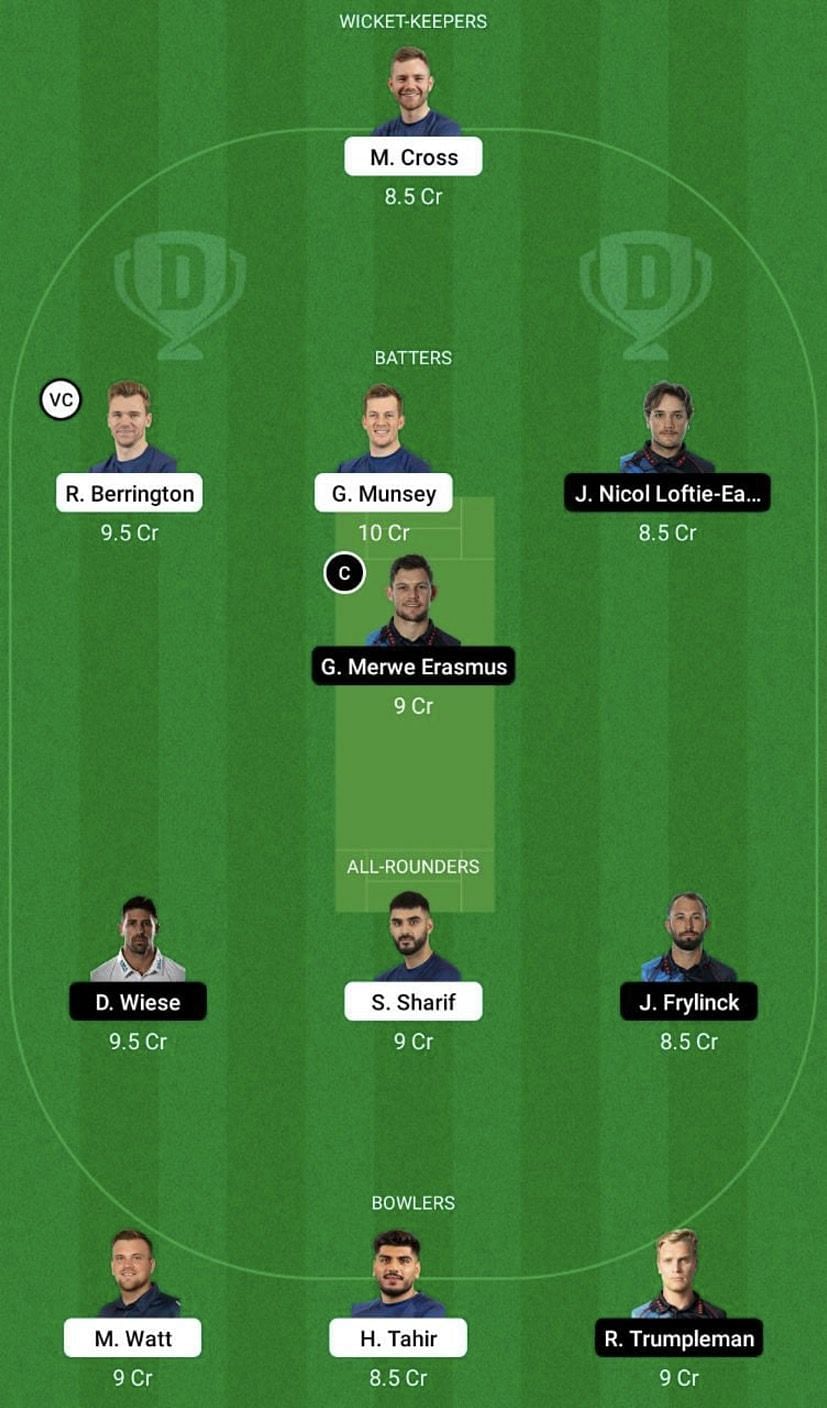 SCO vs NAM Dream11 Fantasy Tip #1 - ICC Cricket World Cup League 2.