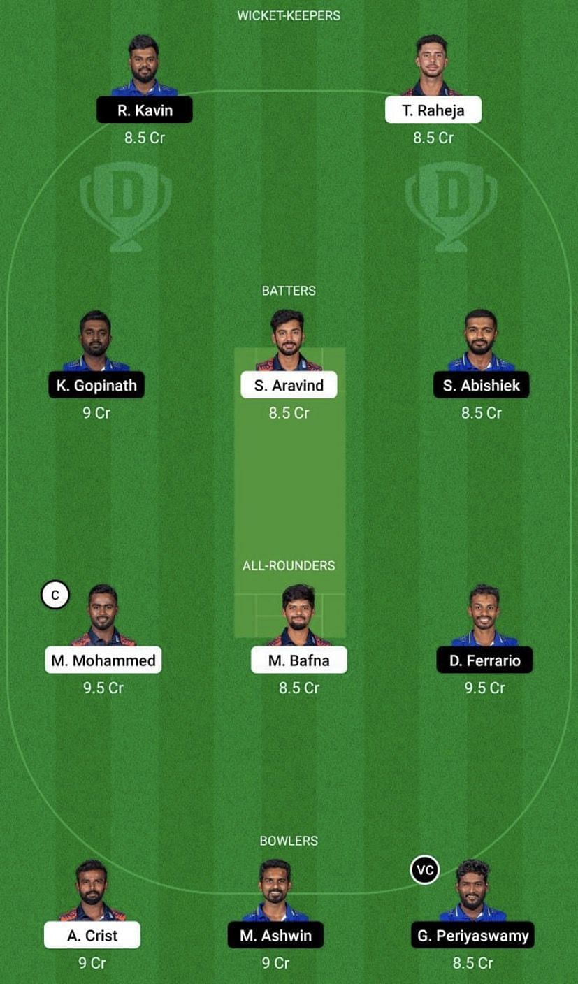 ITT vs SS Dream11 Fantasy Tip #2 - TNPL 2022.