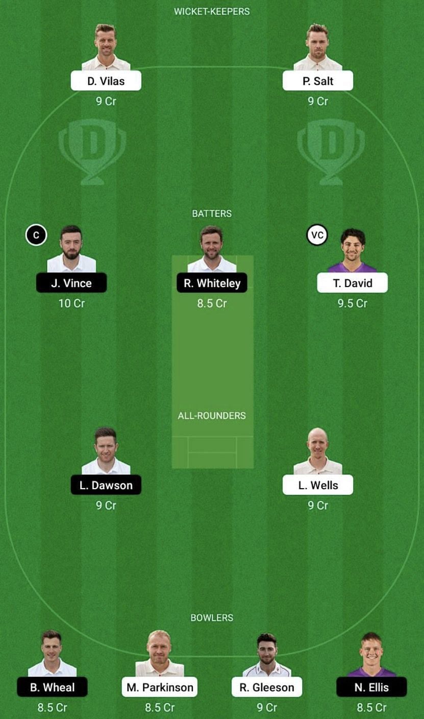 LAN vs HAM Dream11 Fantasy Tip #1