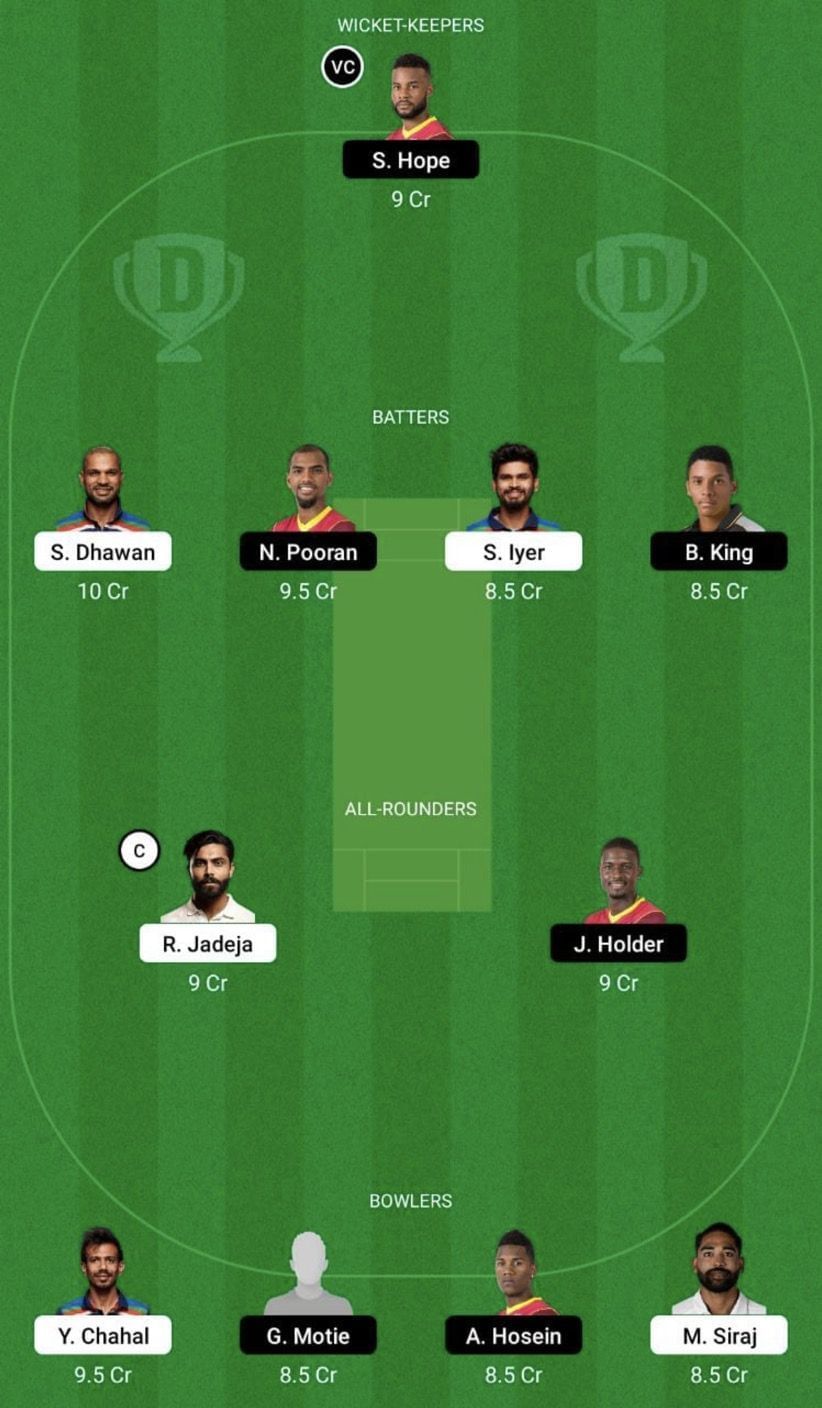 WI vs IND Dream11 Fantasy Tip #2 - 1st ODI.