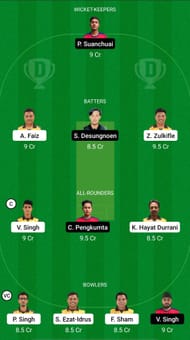 MAL vs TL Dream11 Prediction - Malaysia Quadrangular Series