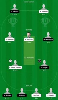 CRS vs BOL Dream11 Fantasy Suggestion #1