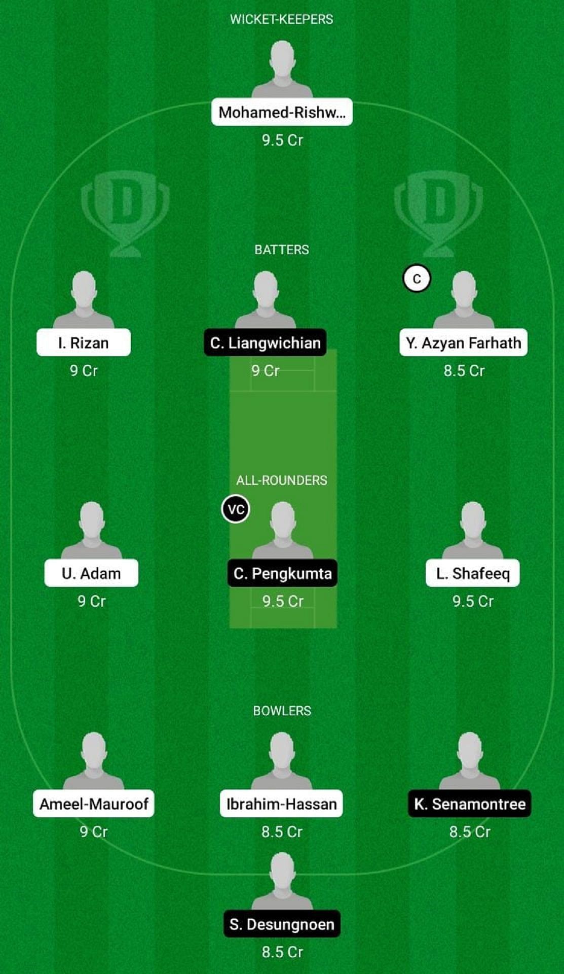 MLD vs TL Dream11 Fantasy Suggestion #1