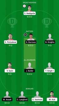 ROM vs IM Dream11 Prediction - ICC Men's T20 World Cup Qualifier A