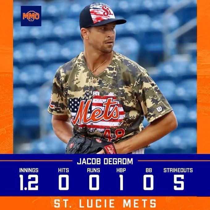 Mets ace Jacob deGrom strikes out five of six batters faced in first  minor-league rehab start of 2022 