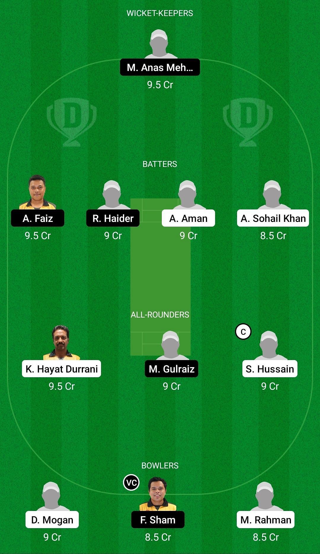 Dream11 Team for MR KB Putrajaya vs PAK Eagles - MCA T20 Cup 2022.