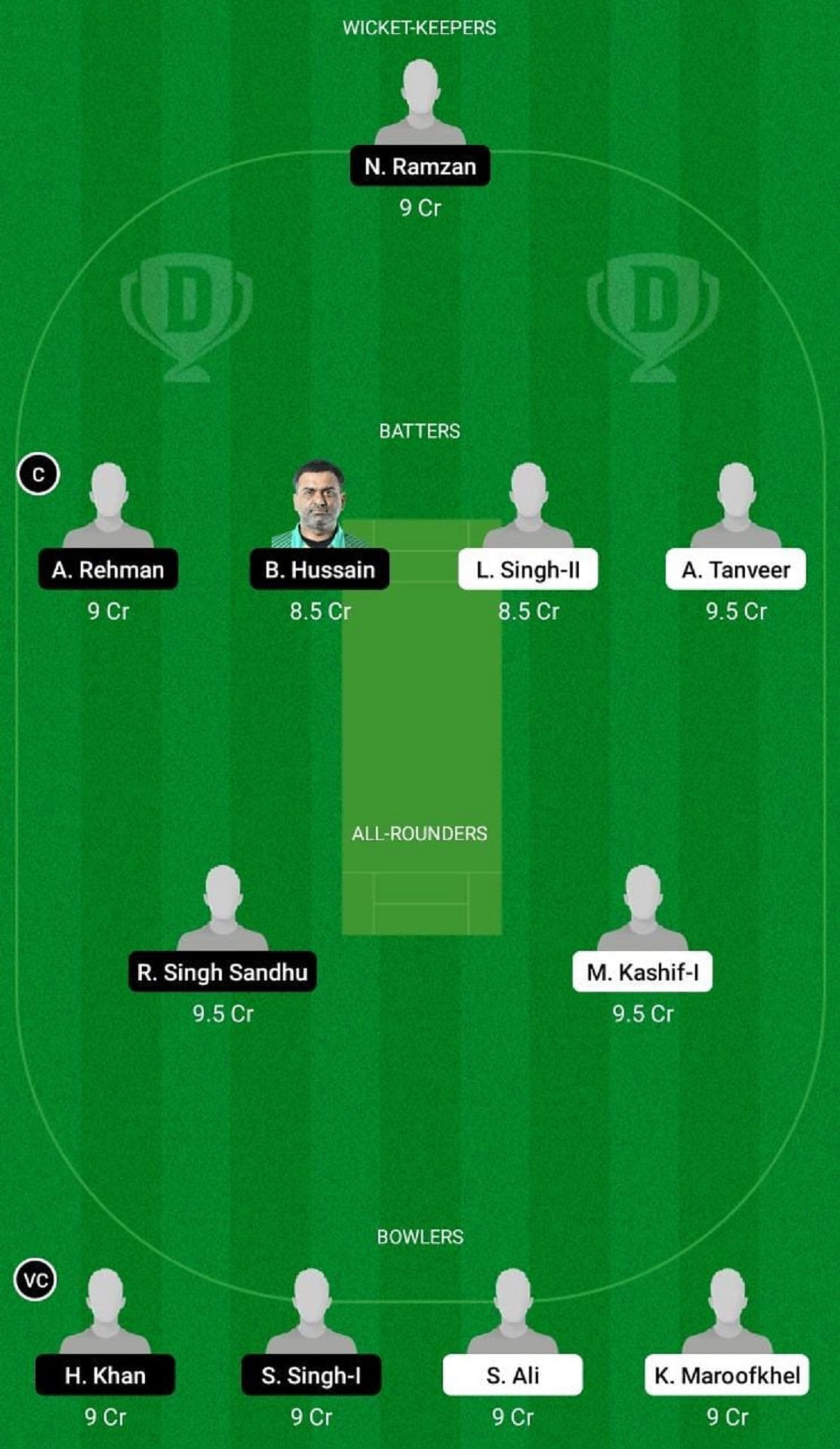 TRA vs CRS Dream11 Fantasy Suggestion #2