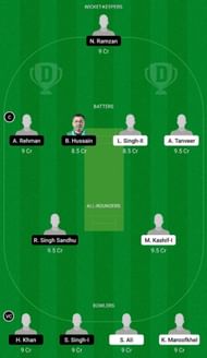 TRA vs CRS Dream11 Fantasy Suggestion #2