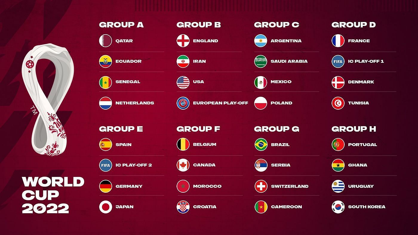 Fifa World Cup 2024 Teams Betti Dorelle