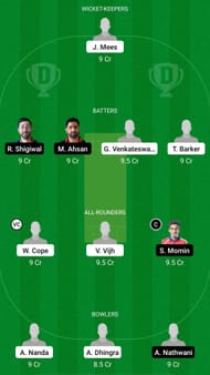 LUX vs AUT Dream11 Prediction - Central Europe Cup