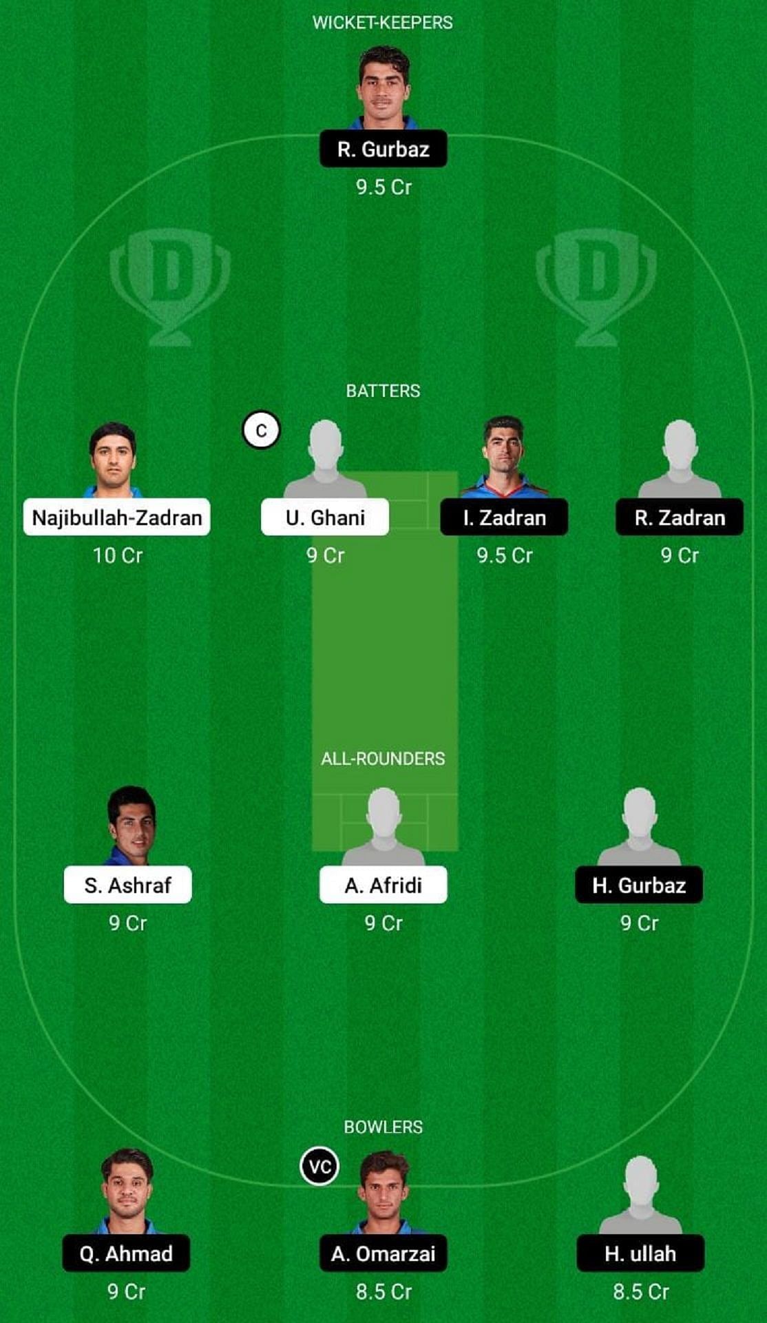 Saran Fantasi SG vs KE Dream11 #2 - Liga Kriket Shpageeza 2022.