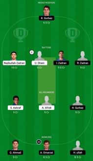 SG vs KE Dream11 Fantasy Suggestion #2 - Shpageeza Cricket League 2022.