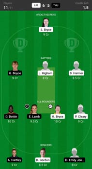 Fantasy suggestion #2