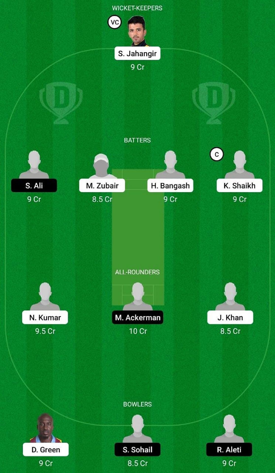 LSA vs CHT Dream11 Fantasy Suggestion #2