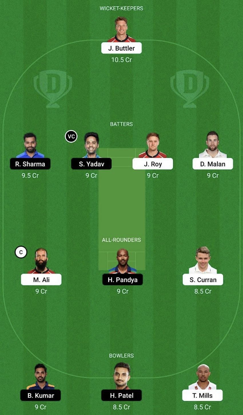 ENG vs IND Dream11 Fantasy Tip #1 - 1st T20I.