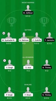 MAL vs BHU Dream11 Prediction - Malaysia Quadrangular Series