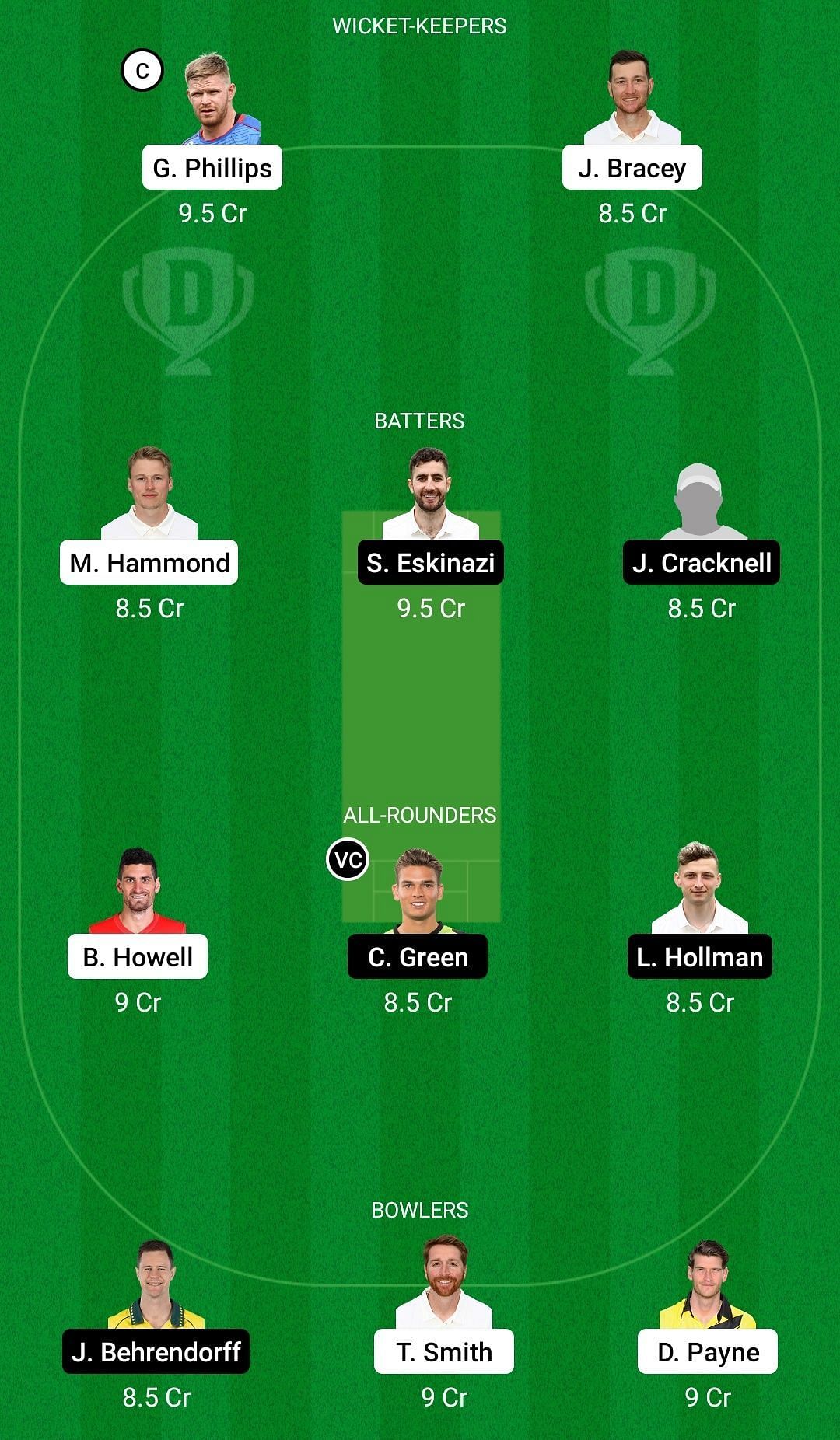 Dream11 Team for Gloucestershire vs Middlesex - T20 Blast 2022.