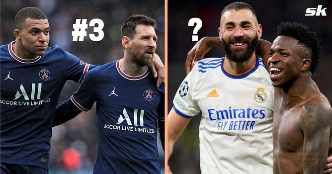 Ranking the 5 early favourites for the UEFA Champions League (2022-23)