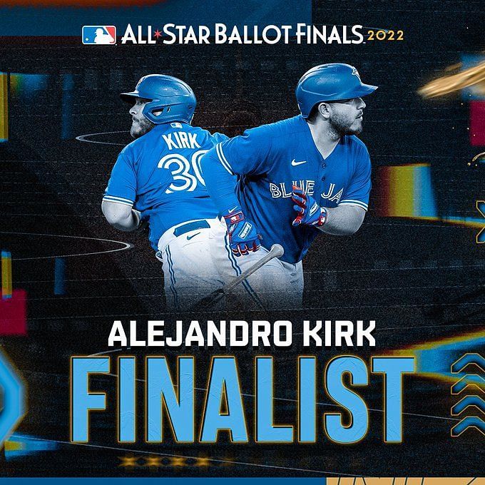Alejandro Kirk Isn't Your Average Catcher : r/Torontobluejays