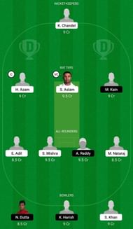 GSG vs SDR Dream11 Fantasy Suggestion #2