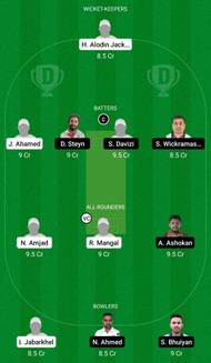 Dream11 Team for France vs Czech Republic - ICC Men’s T20 World Cup Europe Qualifier Group B 2022.