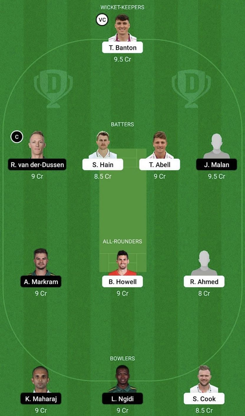 EN-A vs SA Dream11 Fantasy Tip #2 - 2nd One-Day Warm-Up Match.