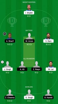 ALB vs FT Dream11 Prediction - ECS T10 Italy Super Series
