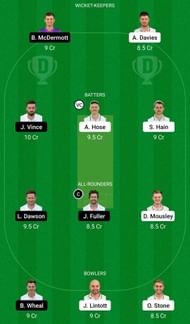 Dream11 Team for Warwickshire vs Hampshire - T20 Blast 2022 Quarter-final 2.