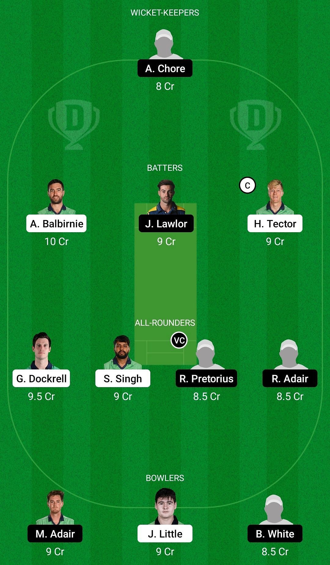 Dream11 Team for Leinster Lightning vs Northern Knights - Ireland Inter-Provincial ODD 2022.