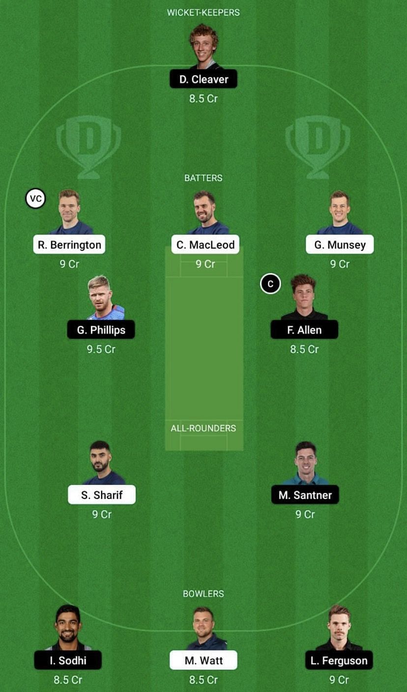 SCO vs NZ Dream11 Fantasy Tip #2 - 1st T20I.