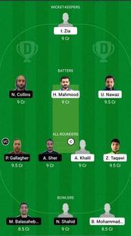 SWE vs FIN Dream11 Prediction - ICC Men's T20 World Cup Qualifier A