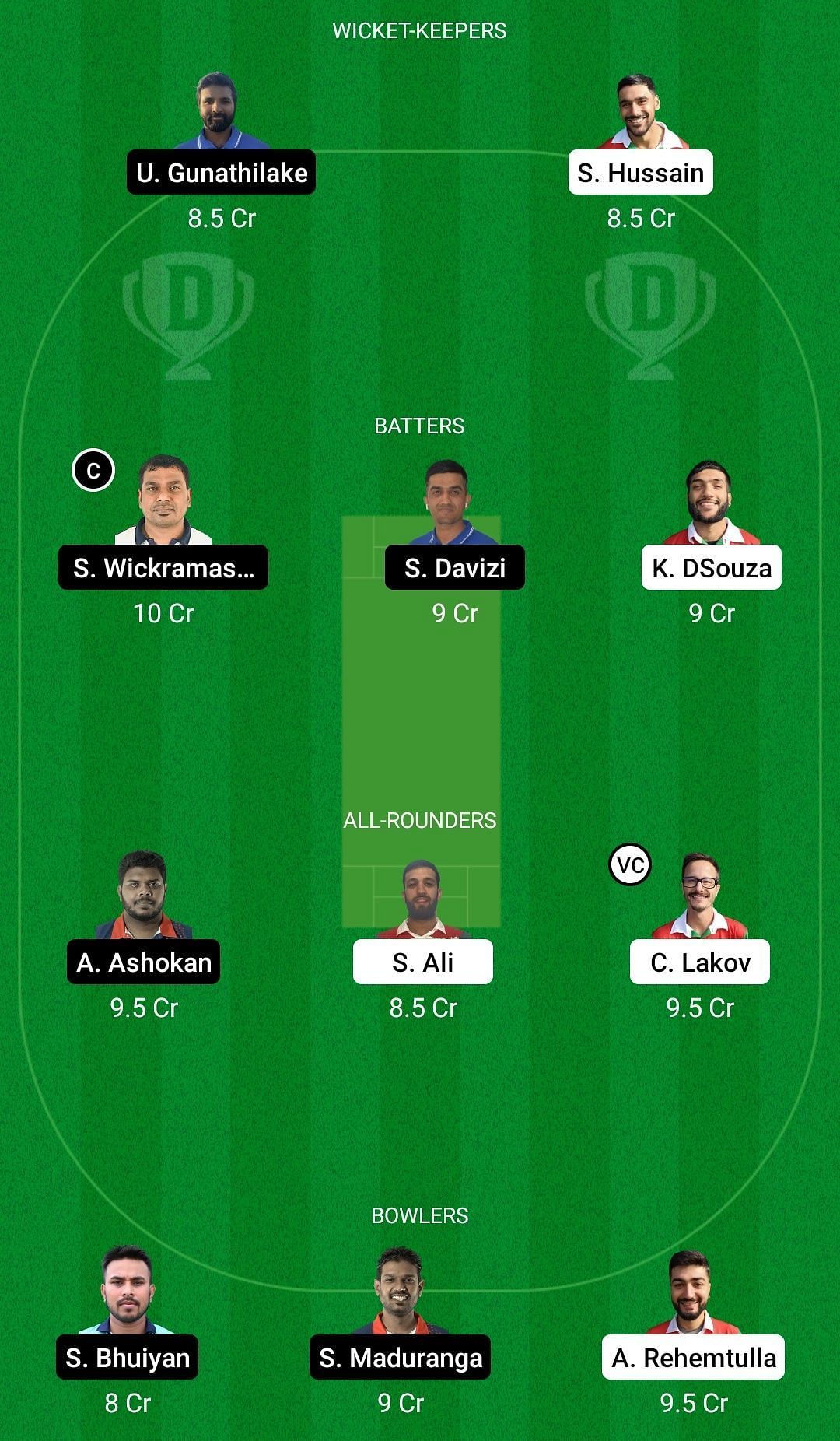 Dream11 Team for Czech Republic vs Bulgaria - ICC Men’s T20 World Cup Europe Qualifier Group B 2022 7th Place Playoff