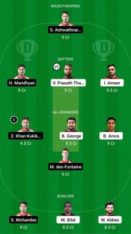 MAL vs HUN Dream11 Prediction - ICC T20 World Cup Europe Qualifier C.