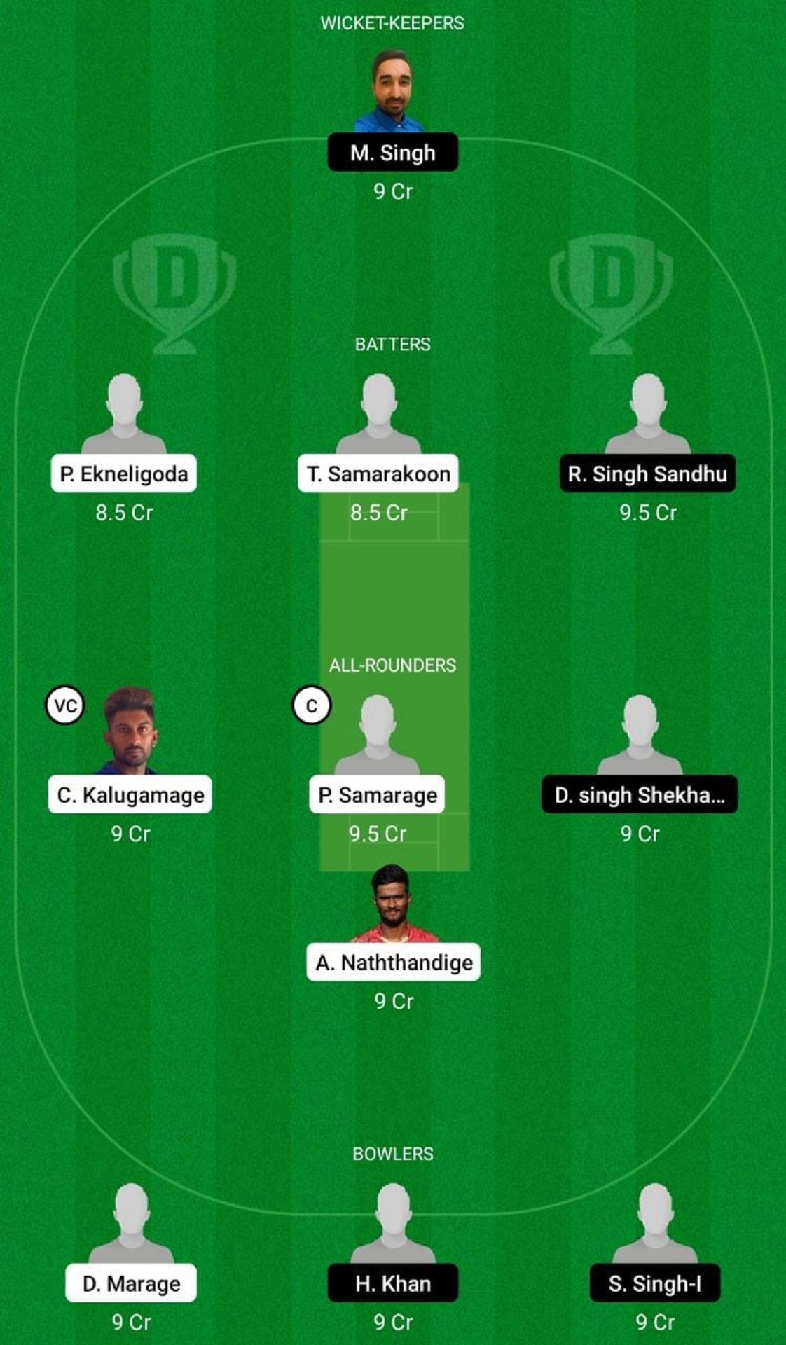 RCC vs CRS Dream11 Fantasy Suggestion #1