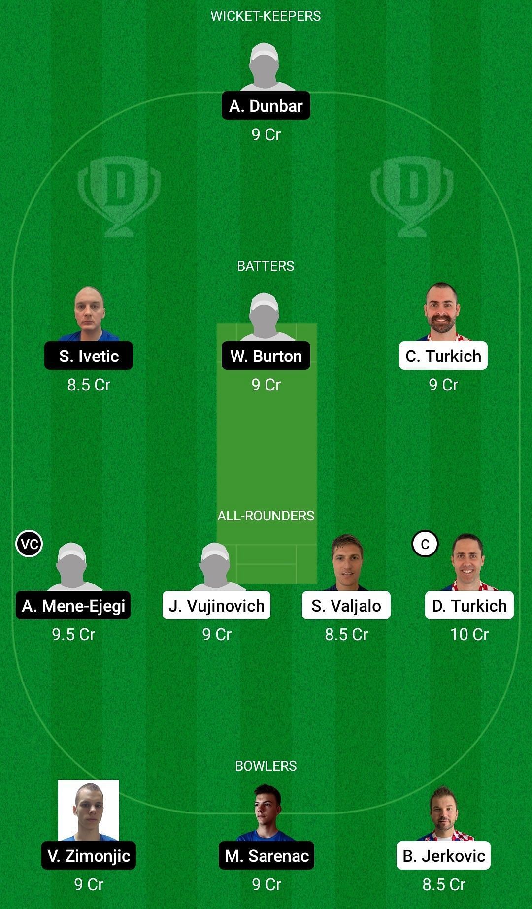 CRO vs SER Dream11 Prediction: Fantasy Cricket Tips, Today's Playing 11 ...