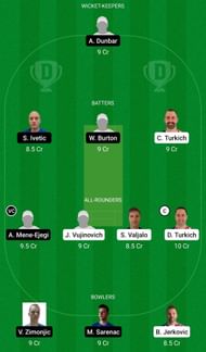 Dream11 Team for Serbia vs Croatia - ICC Mens T20 World Cup Europe Qualifier Group A 2022 7th Place Play-off.