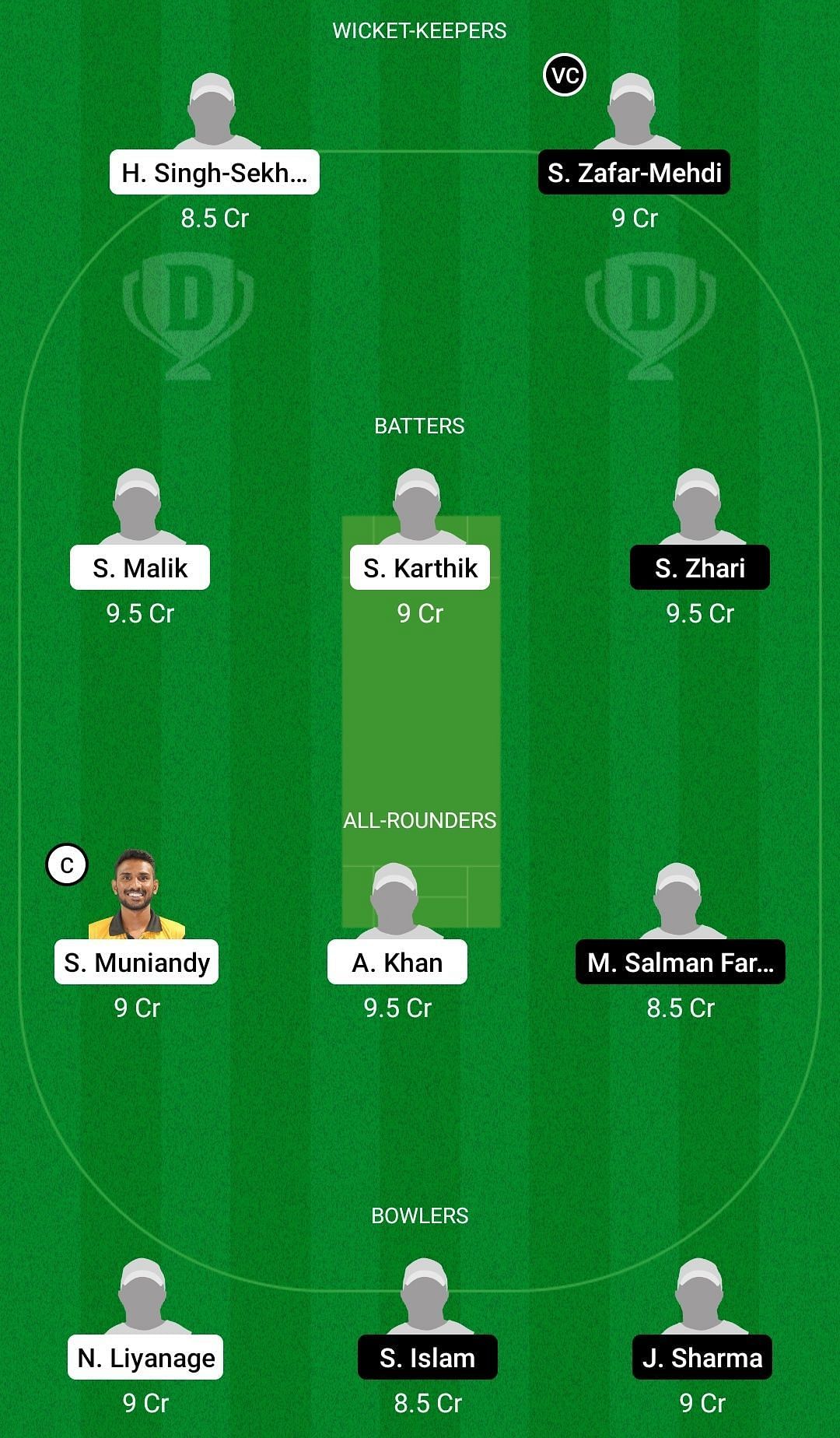 Dream11 Team for Sticky Wicket vs Active - MCA T20 Cup 2022.