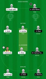 Dream11 Team for Sticky Wicket vs Active - MCA T20 Cup 2022.
