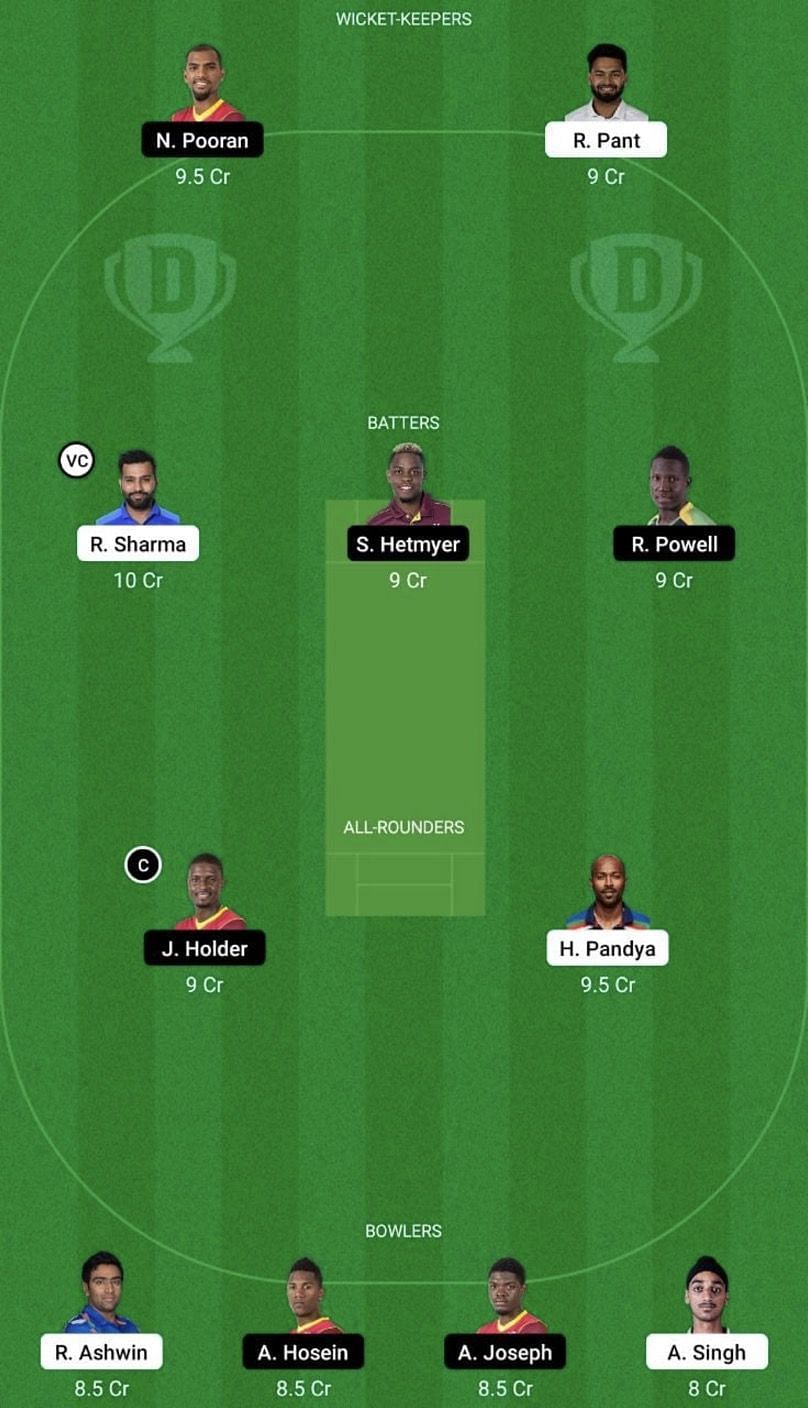 IND vs WI Dream11 Fantasy Tip #2 - 2nd T20I.