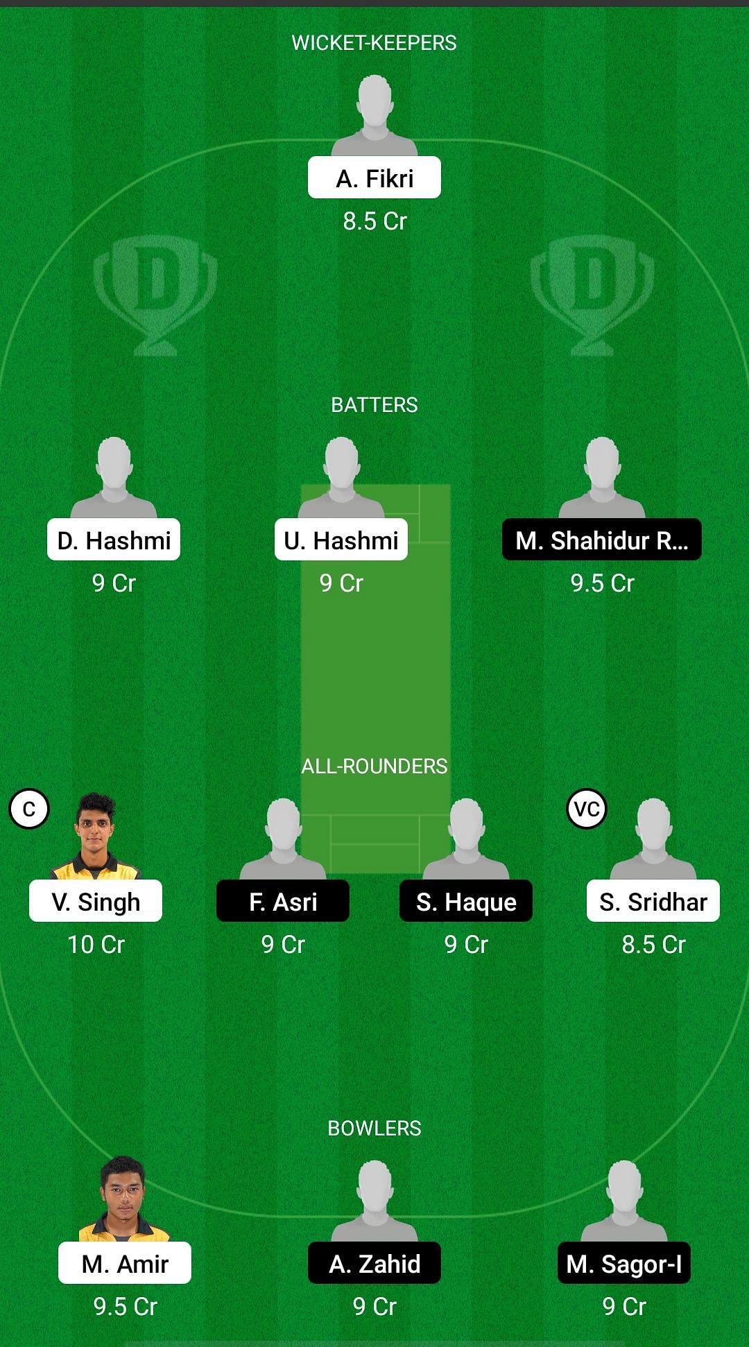 APU vs BDT Dream11 Prediction - MCA T20 Cup