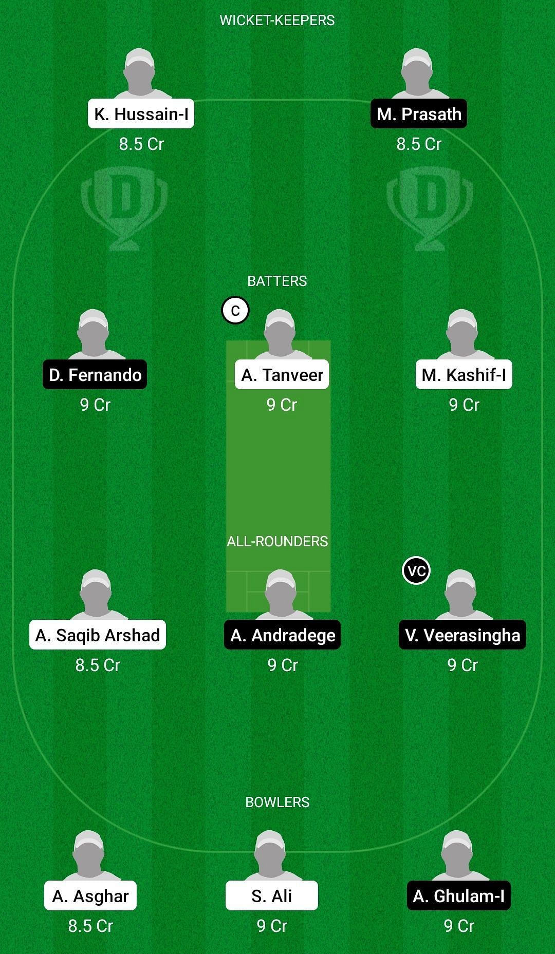 Dream11 Team for Trentino Aquila vs Royal Cricket Padova - ECS T10 Bologna 2022.