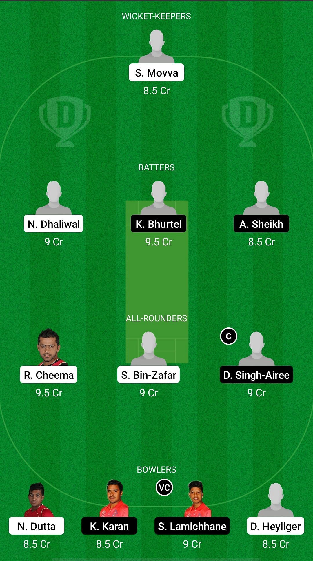 CAN vs NEP Dream11 Prediction - 1st ODI.