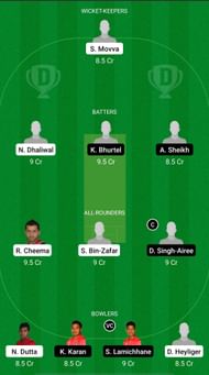 CAN vs NEP Dream11 Prediction - 2nd ODI