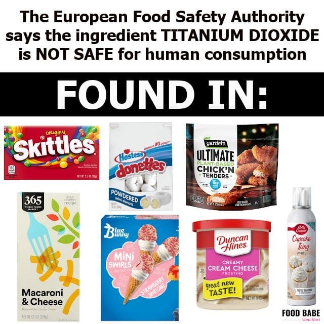 What is titanium dioxide? Skittles sued for containing toxin that makes