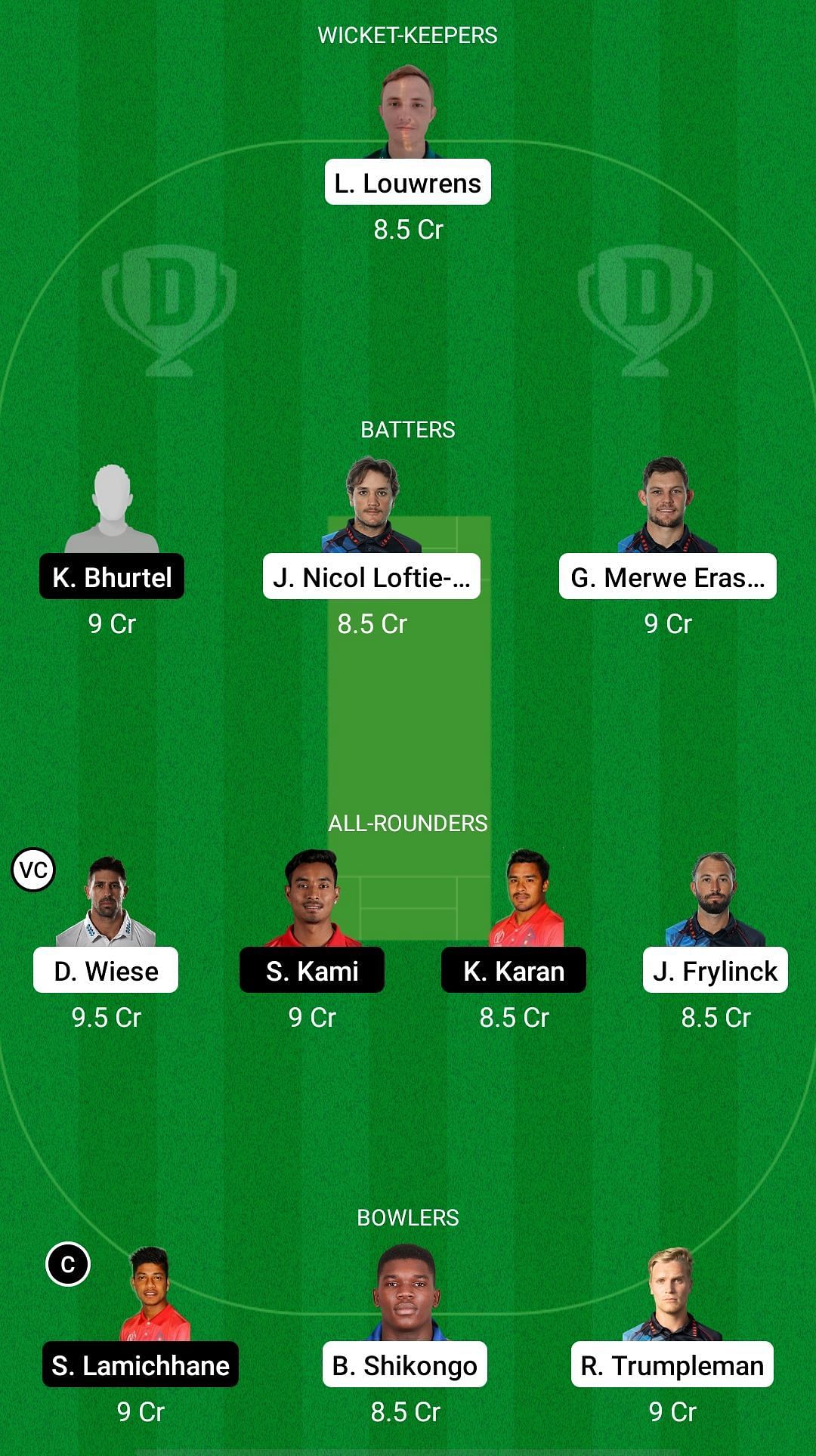 NAM vs NEP Dream11 Prediction - ICC Men's CWC League 2