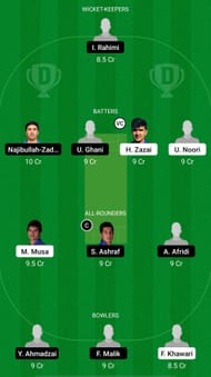 HS vs SG, Dream11 Prediction - Shpageeza Cricket League T20