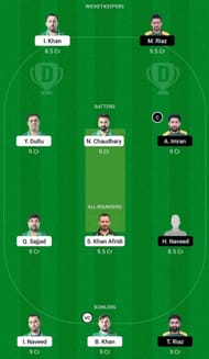 BRE vs PLG Dream11 Fantasy Suggestion #1