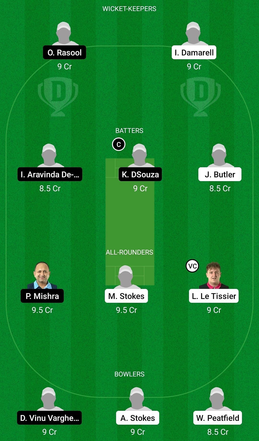 Dream11 Team for Guernsey vs Bulgaria - ICC Men&rsquo;s T20 World Cup Europe Qualifier Group B 2022.