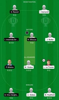 Dream11 Team for Guernsey vs Bulgaria - ICC Men’s T20 World Cup Europe Qualifier Group B 2022.